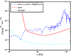 \begin{figure}
\par\includegraphics[width=9cm,clip]{13220fig18.eps}
\end{figure}