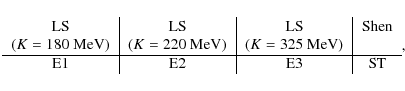 \begin{displaymath}\begin{tabular}{c\vert c\vert c\vert c}
LS & LS & LS & Shen \...
...V) & ($K =325$~MeV) \\
\hline
E1 & E2 & E3 & ST
\end{tabular},\end{displaymath}
