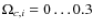 $\Omega_{c,i}=0\ldots0.3$