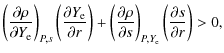$\displaystyle \left(\frac{\partial\rho}{\partial Y_{\rm e}}\right)_{P,s}
\left(...
...partial s}\right)_{P,Y_{\rm e}}
\left(\frac{\partial s}{\partial r}\right) >0 ,$