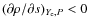 $(\partial\rho/\partial s)_{Y_{\rm e},P}<0$