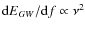 ${\rm d}E_{GW}/{\rm d}f\propto \nu^2$