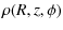 $\displaystyle \rho(R,z,\phi)$