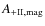 $A_{\rm {+II,mag}}$