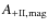 $A_{\rm {+II,{\rm mag}}}$