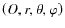$\left( {O,r,\theta ,\varphi } \right)$