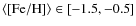 $\left\langle {\left[ {\rm Fe/H} \right]} \right\rangle \in \left[ { - 1.5, - 0.5} \right]$