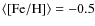 $\left\langle {\left[ {\rm Fe/H} \right]} \right\rangle = - 0.5$