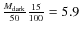 $\frac{{M_{{\rm dark}} }}{{50}}\frac{{15}}{{100}} = 5.9$