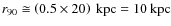 $r_{90} \cong \left( {0.5 \times 20} \right)~{\rm kpc} = 10~{\rm kpc}$