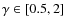 $\gamma \in [0.5,2]$