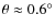 $\theta \approx 0.6^\circ$