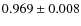 $0.969\pm0.008$