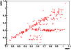 \begin{figure}
\par\includegraphics[width=9cm,clip]{13283fg2.eps}
\end{figure}