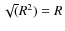 $\sqrt(R^{2})=R$