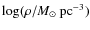 $\log( \rho / M_{\odot} ~ \textrm{pc}^{-3})$