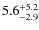 $\rm 5.6^{+5.2}_{-2.9}$