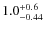 $\rm 1.0^{+0.6}_{-0.44}$