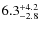 $\rm 6.3^{+4.2}_{-2.8}$