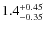 $\rm 1.4^{+0.45}_{-0.35}$