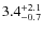 $\rm 3.4^{+2.1}_{-0.7}$