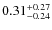 $0.31^{\rm +0.27}_{-0.24}$