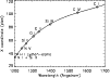 \begin{figure}
\par\includegraphics[angle=90,width=8.8cm,clip]{13347F2.ps}
\end{figure}