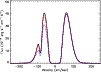 \begin{figure}
\par\includegraphics[angle=90,width=8.8cm,clip]{13347F10.ps}
\end{figure}