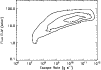 \begin{figure}
\par\includegraphics[angle=90,width=8.8cm,clip]{13347F13.ps}
\end{figure}