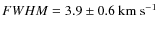 $FWHM =
3.9 \pm 0.6~{\rm km~s}^{-1}$