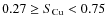 $0.27 \ge S_{\rm Cu} < 0.75$