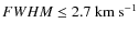 $FWHM \le
2.7~{\rm km~s}^{-1}$