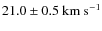 $21.0 \pm 0.5~{\rm km~s}^{-1}$
