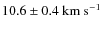 $10.6 \pm 0.4~{\rm km~s}^{-1}$