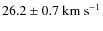 $26.2 \pm 0.7~{\rm km~s}^{-1}$