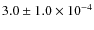 $3.0\pm1.0\times10^{-4}$