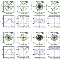 \begin{figure}
\par\includegraphics[width=8.8cm,clip]{13375fg9a.eps}\hspace*{1mm...
...mm}
\includegraphics[width=8.8cm,clip]{13375fg9d.eps}
\vspace*{5mm}
\end{figure}