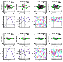 \begin{figure}
\par\includegraphics[width=8.8cm,clip]{13375fg9e.eps}\hspace*{1mm...
...mm}
\includegraphics[width=8.8cm,clip]{13375fg9h.eps}
\vspace*{6mm}
\end{figure}