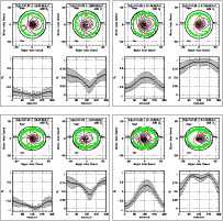 \begin{figure}
\par\includegraphics[width=8.8cm,clip]{13375fg10a.eps}\hspace*{1m...
...
\includegraphics[width=8.8cm,clip]{13375fg10d.eps}
\vspace*{1.2mm}
\end{figure}