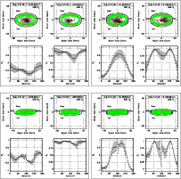 \begin{figure}
\par\includegraphics[width=8.8cm,clip]{13375fg10e.eps}\hspace*{1m...
...
\includegraphics[width=8.8cm,clip]{13375fg10h.eps}
\vspace*{5.5mm}
\end{figure}