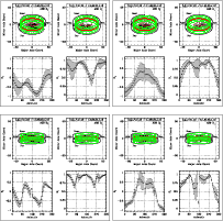\begin{figure}
\par\includegraphics[width=8.8cm,clip]{13375fg11e.eps}\hspace*{1m...
...
\includegraphics[width=8.8cm,clip]{13375fg11h.eps}
\vspace*{1.4mm}
\end{figure}