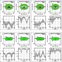 \begin{figure}
\par\includegraphics[width=8.8cm,clip]{13375fg12e.eps}\hspace*{1m...
...
\includegraphics[width=8.8cm,clip]{13375fg12h.eps}
\vspace*{1.5mm}
\end{figure}