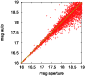 \begin{figure}
\par\includegraphics[width=7.5cm,clip]{13382FG01.eps}
\end{figure}