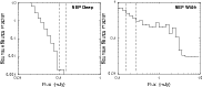 \begin{figure}
\par\includegraphics[width=8cm,clip]{13382FG07a.eps}\includegraphics[width=8cm,clip]{13382FG07b.eps}
\vspace*{6mm}
\end{figure}