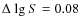 $\Delta~ {\rm lg}~ S=0.08$