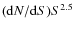 $({\rm d}N/{\rm d}S) S^{2.5}$