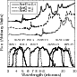 \begin{figure}
\par\includegraphics[width=7.5cm,clip]{13383FG01.eps}
\end{figure}