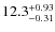 $\rm 12.3_{-0.31}^{+0.93}$