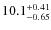 $\rm 10.1_{-0.65}^{+0.41}$