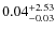 $\rm0.04_{-0.03}^{+2.53}$